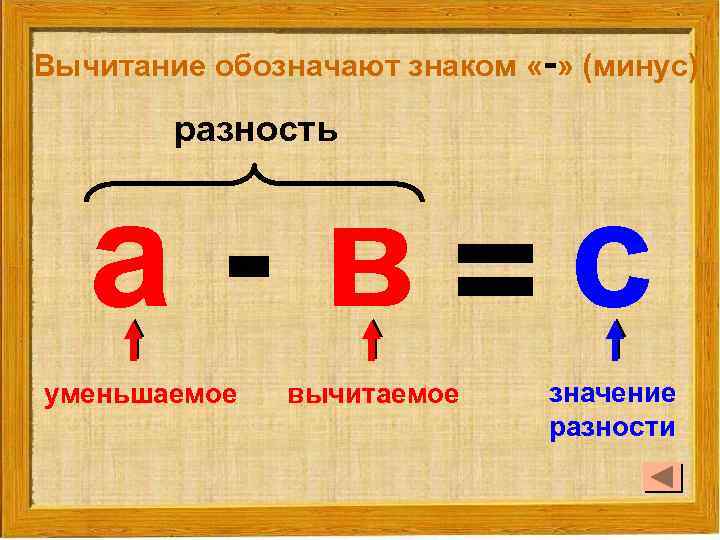 Вычитание обозначают знаком «-» (минус) разность а - в=с уменьшаемое вычитаемое значение разности 