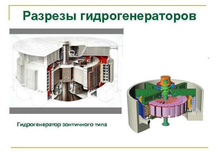 Разрезы гидрогенераторов Гидрогенератор зонтичного типа 