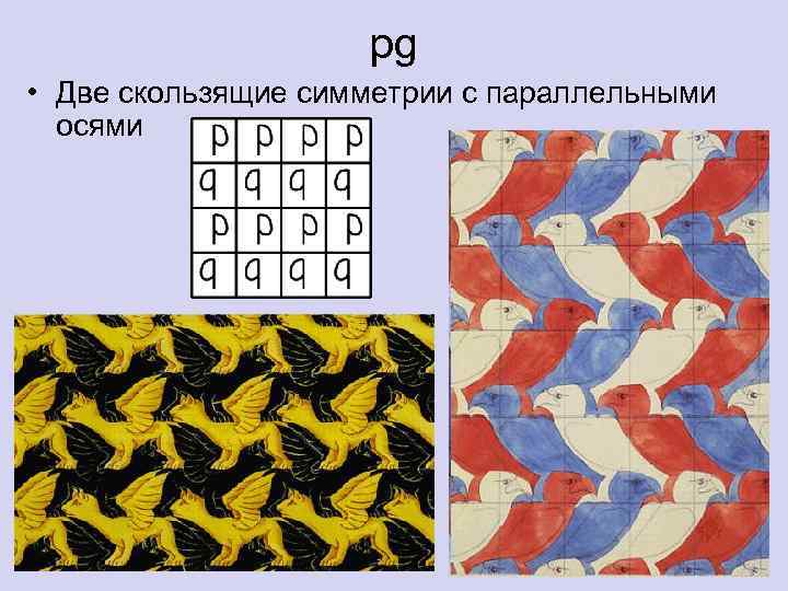 pg • Две скользящие симметрии с параллельными осями 