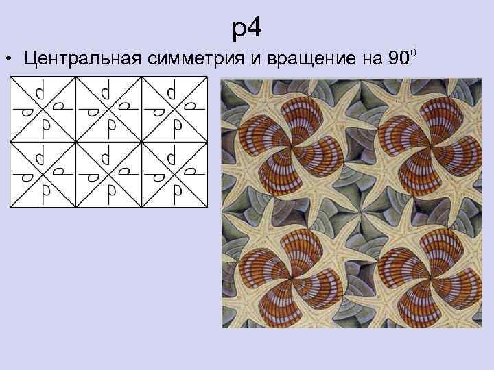p 4 • Центральная симметрия и вращение на 900 