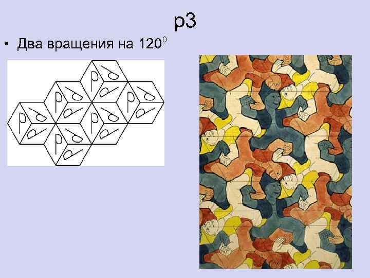 p 3 • Два вращения на 1200 