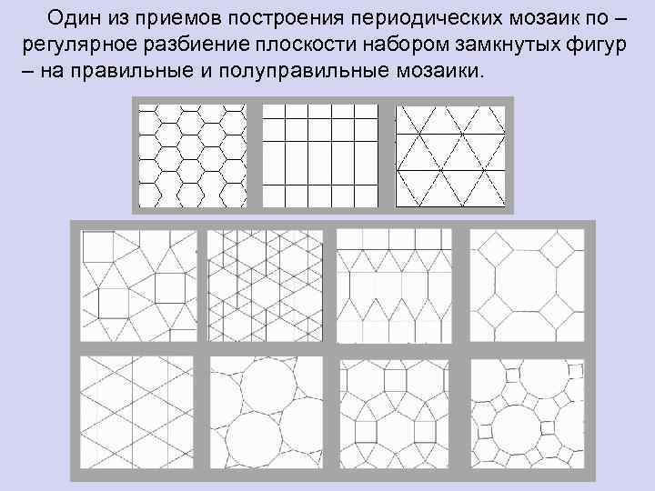 Один из приемов построения периодических мозаик по – регулярное разбиение плоскости набором замкнутых фигур