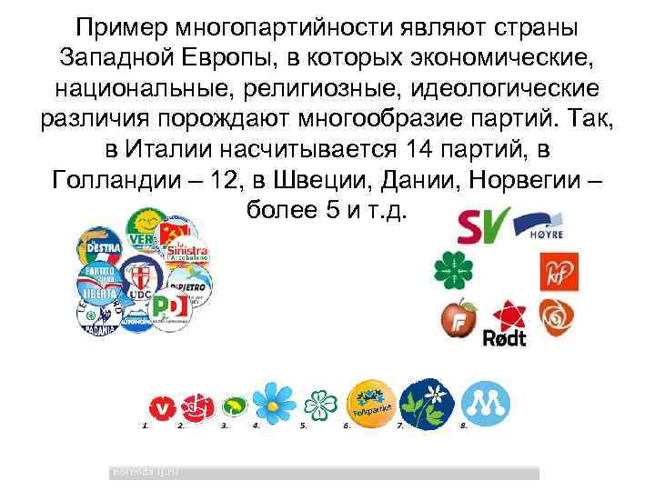 Пример многопартийности являют страны Западной Европы, в которых экономические, национальные, религиозные, идеологические различия порождают