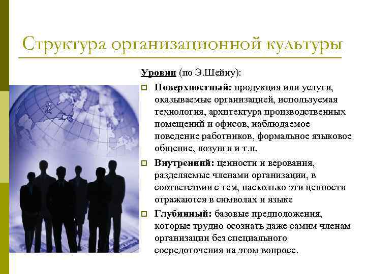 Структура организационной культуры Уровни (по Э. Шейну): p Поверхностный: продукция или услуги, оказываемые организацией,