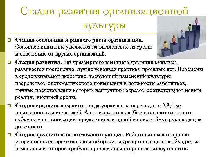 Стадии развития организационной культуры p p Стадия основания и раннего роста организации. Основное внимание