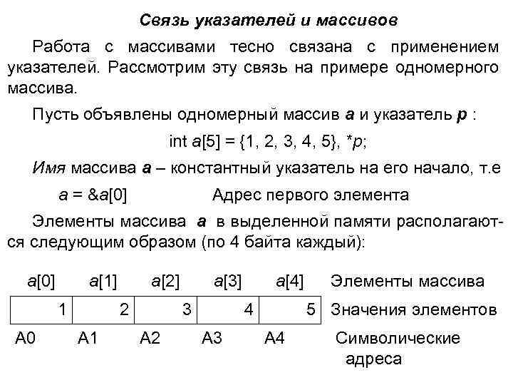 Связь указателей и массивов Работа с массивами тесно связана с применением указателей. Рассмотрим эту