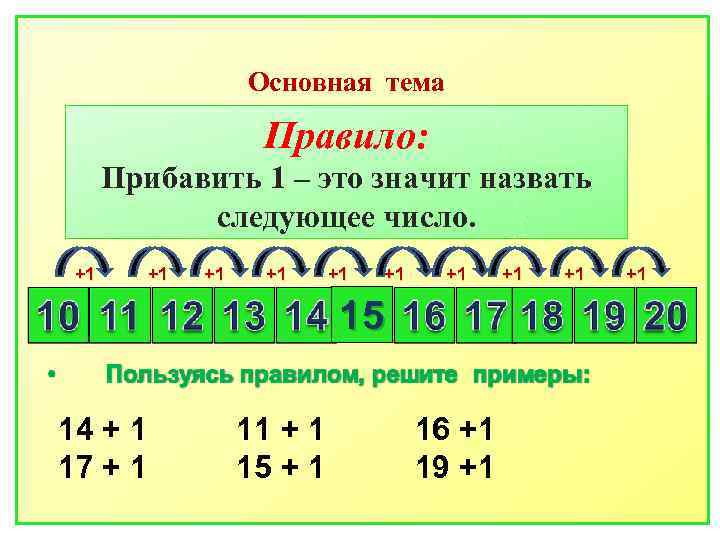 Презентация математика 1 класс вычитание 16