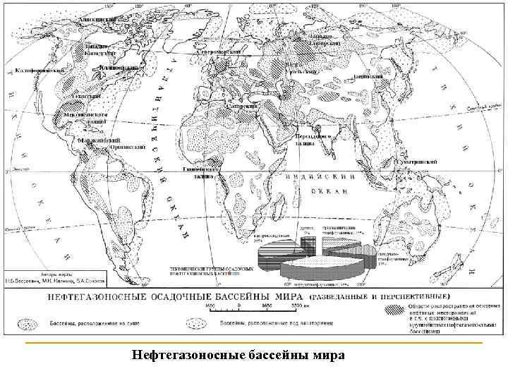 Нефтегазоносные бассейны страны