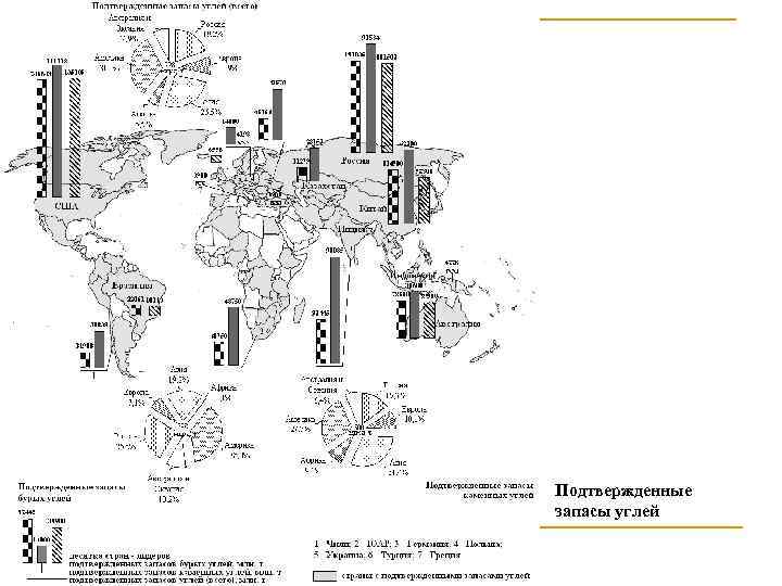 Подтвержденные запасы углей 