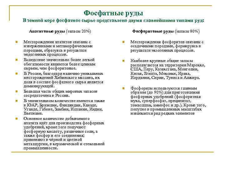 Фосфатные руды В земной коре фосфатное сырье представлено двумя главнейшими типами руд: Апатитовые руды