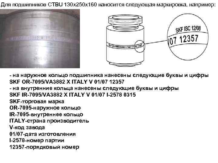 Подшипники для вагонов жд