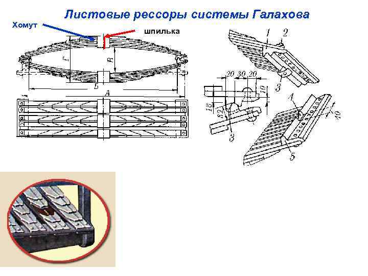 Подвижные конструкции