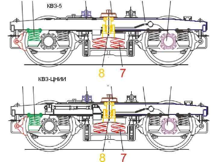 Тележка квз и2 чертеж