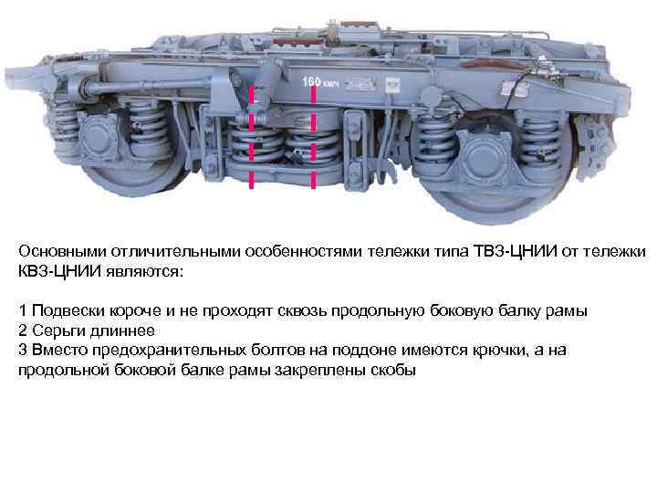 Тележка квз и2 чертеж