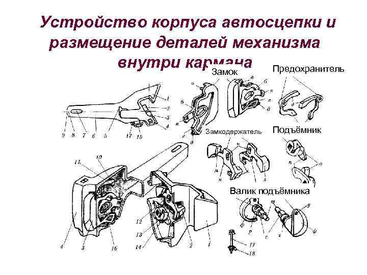 Предохранитель замка состоит из