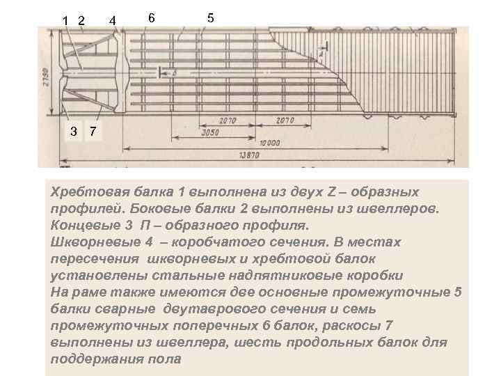 Хребтовая балка вагона фото