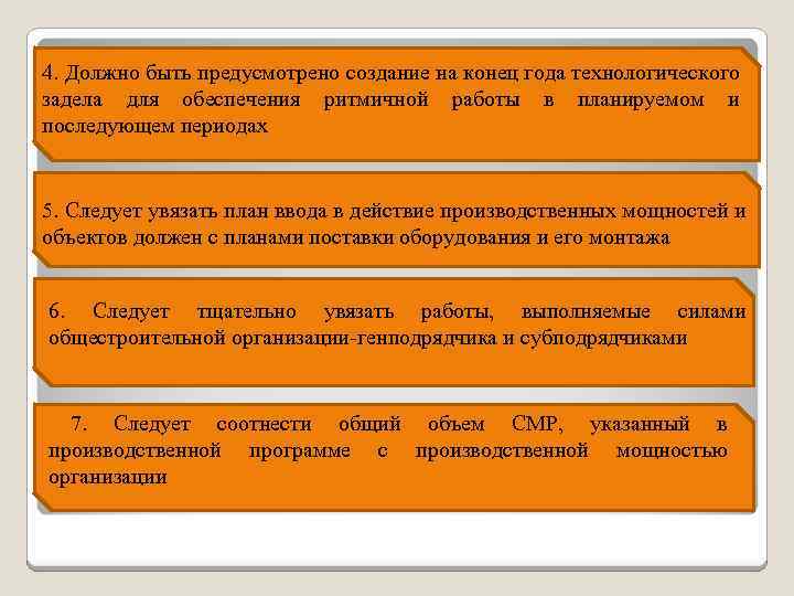 4. Должно быть предусмотрено создание на конец года технологического задела для обеспечения ритмичной работы