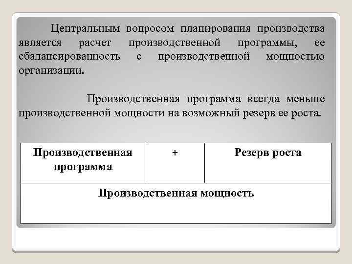 Центральным вопросом планирования производства является расчет производственной программы, ее сбалансированность с производственной мощностью организации.
