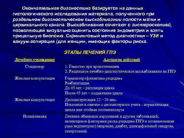 Рдв в гинекологии что. Раздельное диагностическое выскабливание показания.