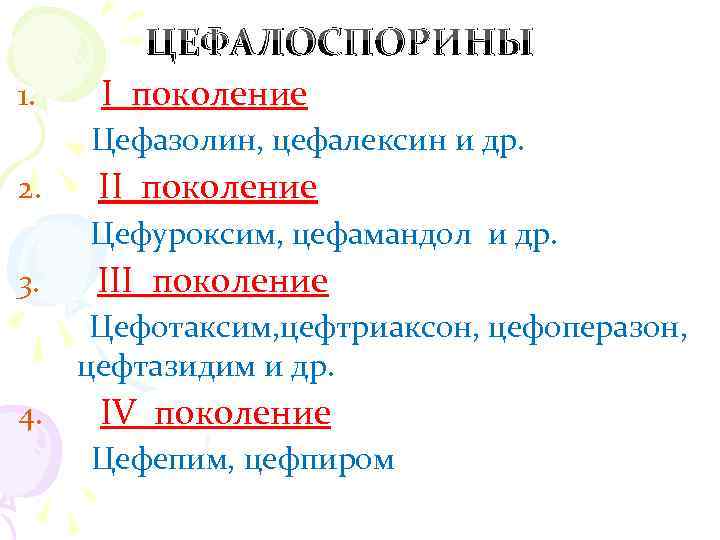 ЦЕФАЛОСПОРИНЫ 1. I поколение Цефазолин, цефалексин и др. 2. II поколение Цефуроксим, цефамандол и