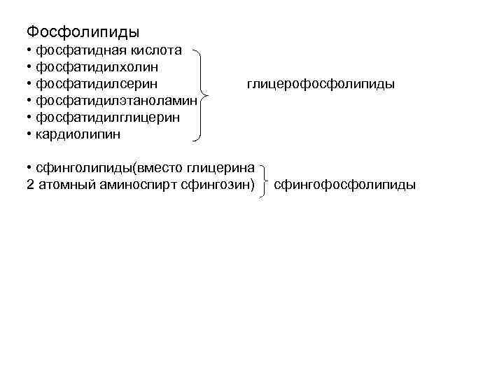 Фосфолипиды • фосфатидная кислота • фосфатидилхолин • фосфатидилсерин • фосфатидилэтаноламин • фосфатидилглицерин • кардиолипин