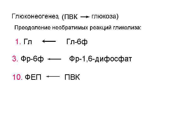 . (ПВК глюкоза) (проблема!) 
