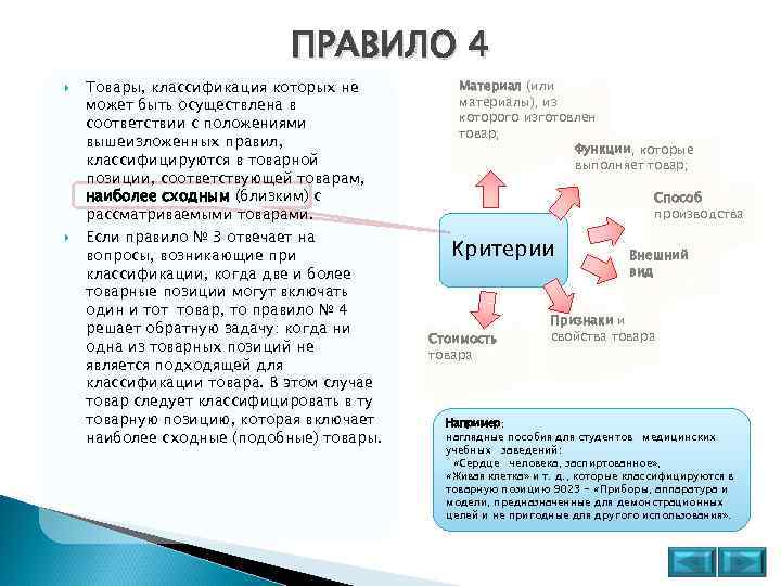 Правило p s. Правило 4p. Классификатор тн ВЭД ТС. Правило 4г и 4т. Правило p34.