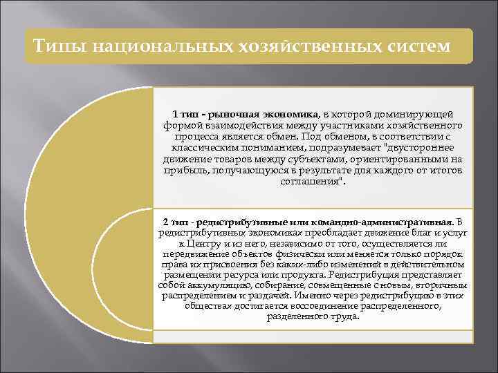 Типы национальных хозяйственных систем 1 тип - рыночная экономика, в которой доминирующей формой взаимодействия
