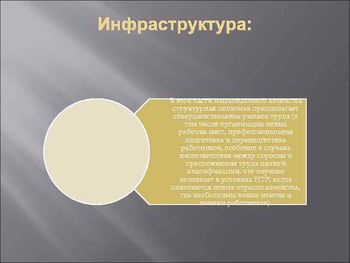 Инфраструктура: В этой части национального хозяйства структурная политика предполагает совершенствование рынков труда (в том