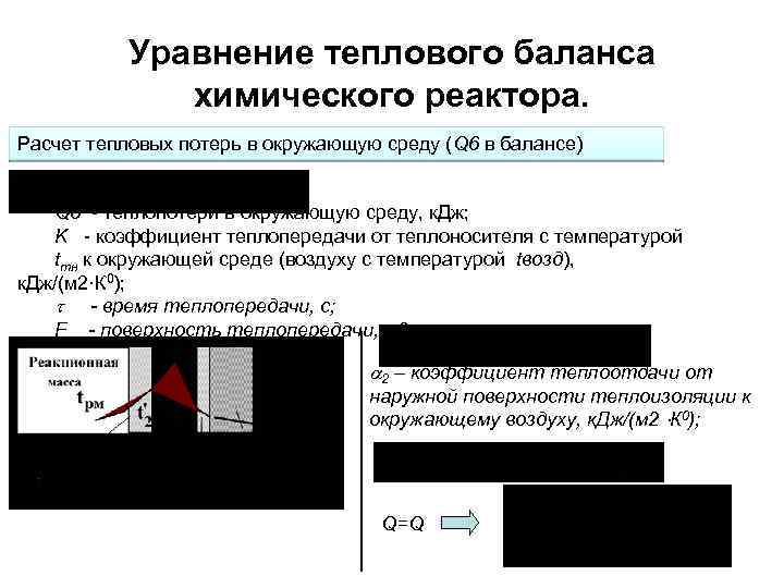 Уравнение теплового баланса химического реактора. Расчет тепловых потерь в окружающую среду (Q 6