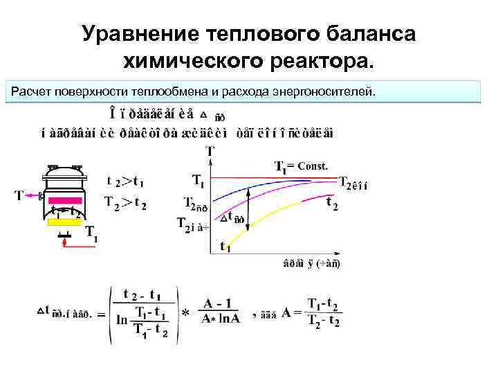 Расчет поверхности теплообмена