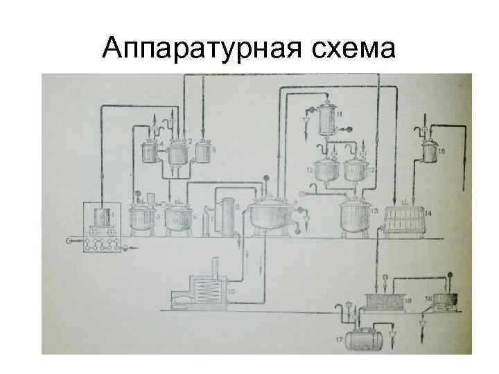 Аппаратурная схема 