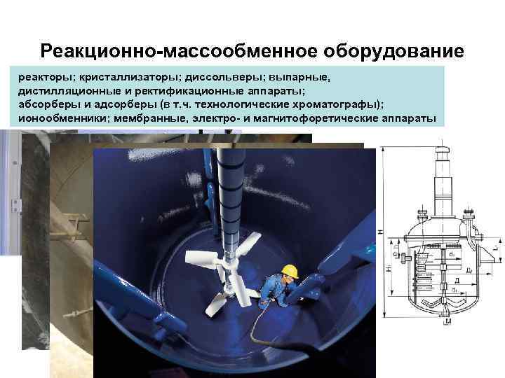 Реакционно-массообменное оборудование реакторы; кристаллизаторы; диссольверы; выпарные, дистилляционные и ректификационные аппараты; абсорберы и адсорберы (в