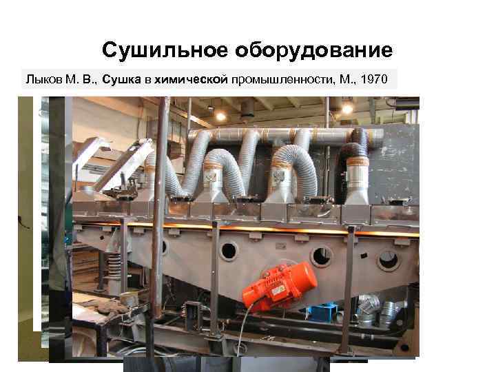 Сушильное оборудование Лыков М. В. , Сушка в химической промышленности, М. , 1970 