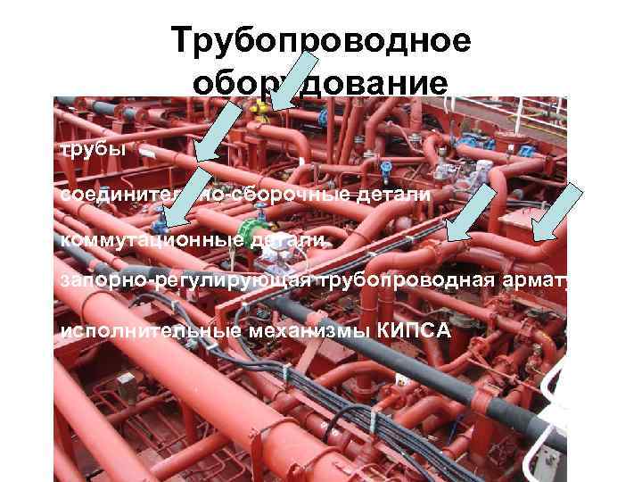 Трубопроводное оборудование трубы соединительно-сборочные детали коммутационные детали запорно-регулирующая трубопроводная арматура исполнительные механизмы КИПСА 