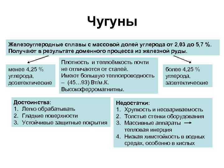 Чугуны Железоуглеродные сплавы с массовой долей углерода от 2, 03 до 5, 7 %.