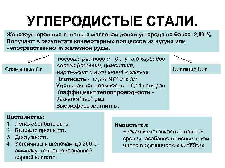 УГЛЕРОДИСТЫЕ СТАЛИ. Железоуглеродные сплавы с массовой долей углерода не более 2, 03 %. Получают