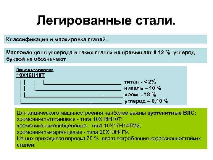 Легированные стали. Классификация и маркировка сталей. Массовая доля углерода в таких сталях не превышает