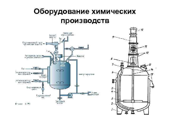 Оборудование химических производств 