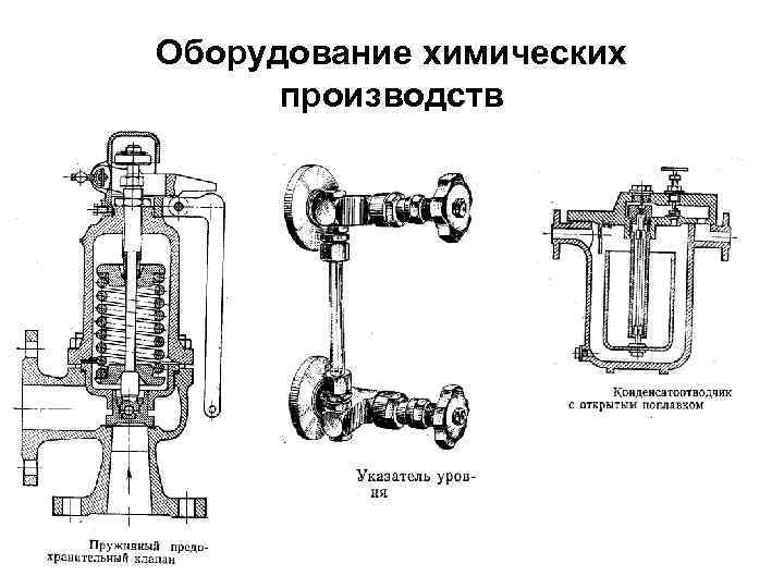 Оборудование химических производств 