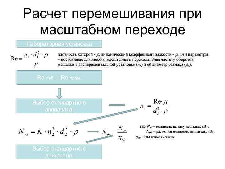 Расчет перемешивания при масштабном переходе Лабораторная установка Re лаб. = Re пром. Выбор стандартного