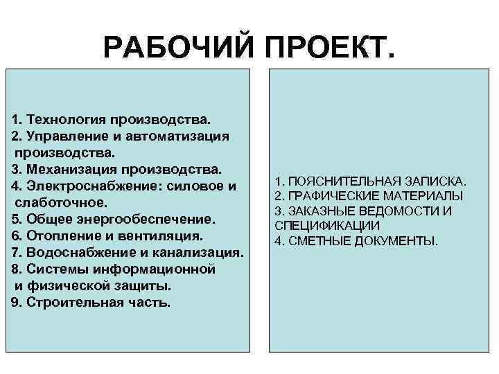 РАБОЧИЙ ПРОЕКТ. 1. Технология производства. 2. Управление и автоматизация производства. 3. Механизация производства. 4.