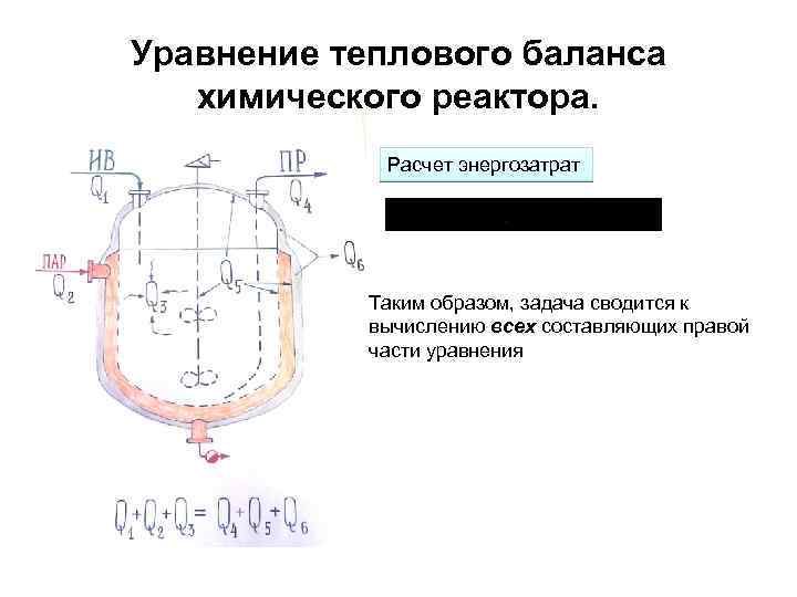 Уравнение теплового баланса химического реактора. Расчет энергозатрат Таким образом, задача сводится к вычислению всех