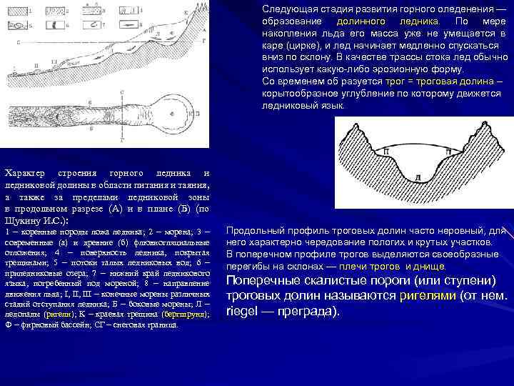 Какое условие необходимо для формирования горных ледников. Стадии развития горного оледенения. Стадии формирования ледника. Стадии развития оледенения ледника. Стадии развития горного ледника.