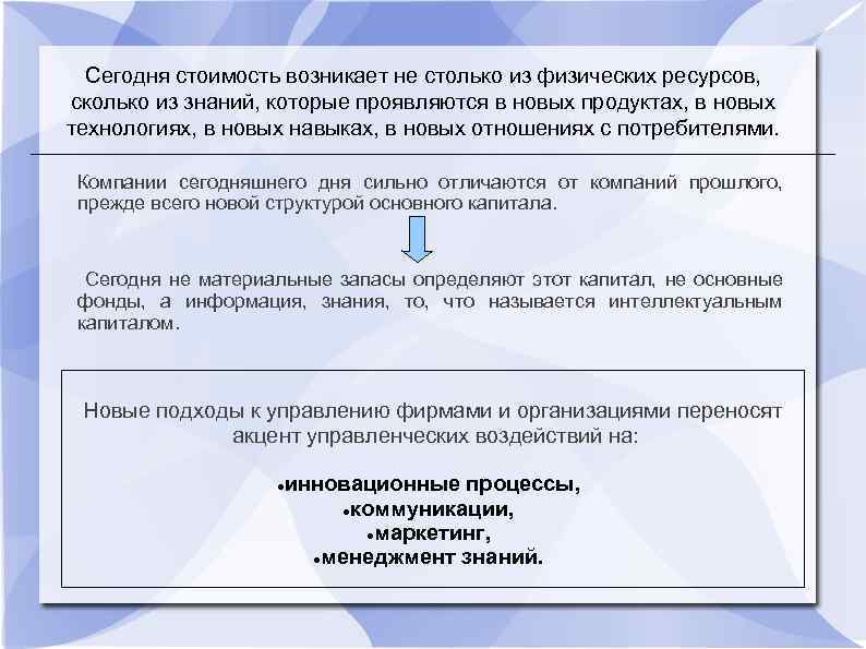 Сегодня стоимость возникает не столько из физических ресурсов, сколько из знаний, которые проявляются в