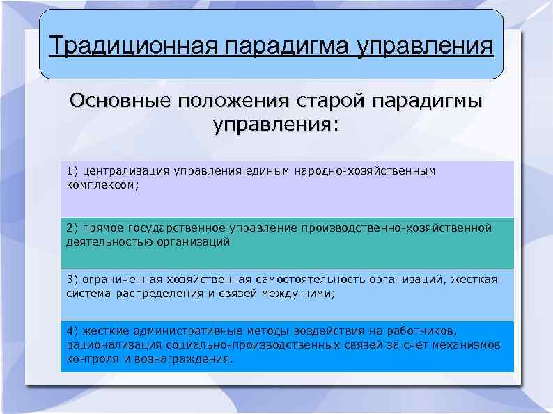 Традиционная парадигма управления Основные положения старой парадигмы управления: 1) централизация управления единым народно-хозяйственным комплексом;