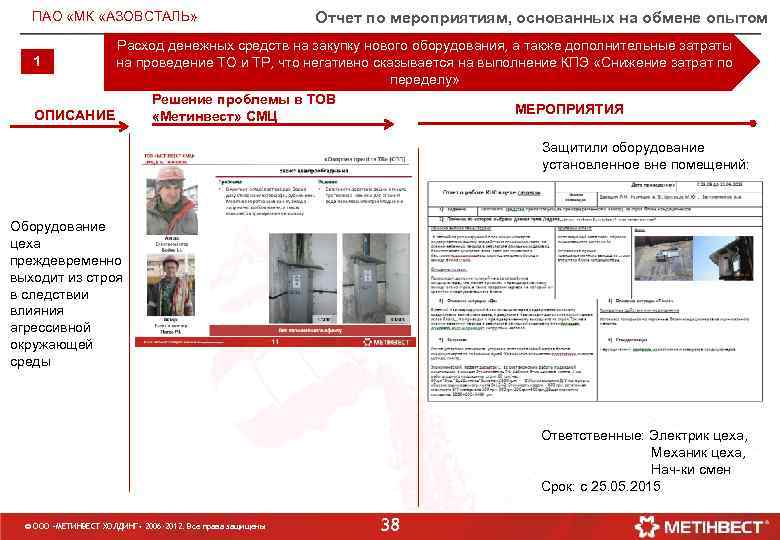 ПАО «МК «АЗОВСТАЛЬ» Отчет по мероприятиям, основанных на обмене опытом Расход денежных средств на