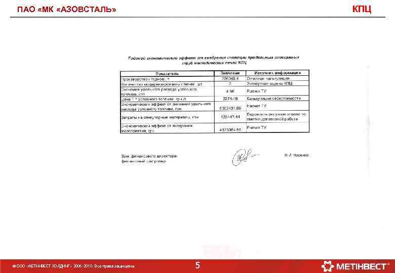 КПЦ ПАО «МК «АЗОВСТАЛЬ» © ООО «МЕТИНВЕСТ ХОЛДИНГ» 2006 -2010. Все права защищены 5