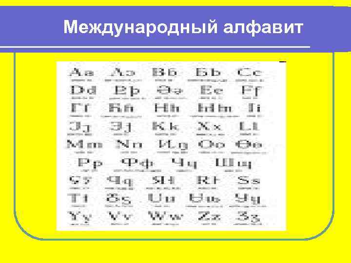 Международный алфавит 