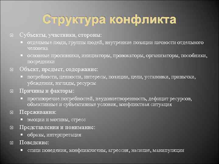 Структура конфликта Субъекты, участники, стороны: отдельные люди, группы людей, внутренние позиции личности отдельного человека